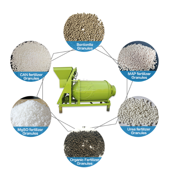 Applications of BB Fertilizer Mixer for Fertilizer Production