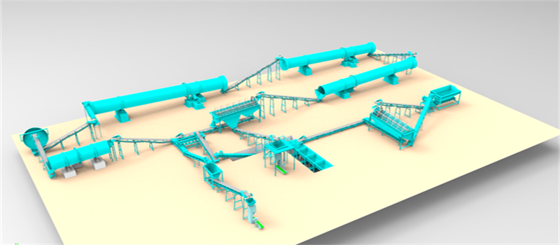 Large Scale Fertilizer Production Process