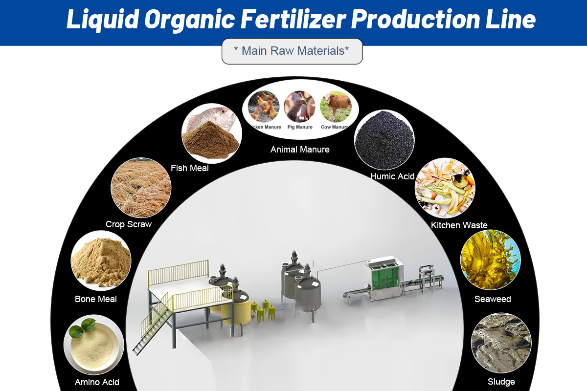 Main Materials of Liquid Organic Fertilizer Manufacturing Process