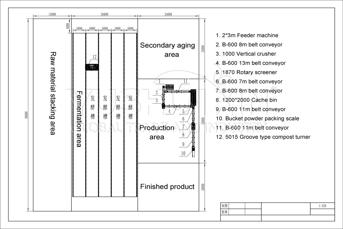 8-10 tph organic fertilizer powder production plant layout drawing