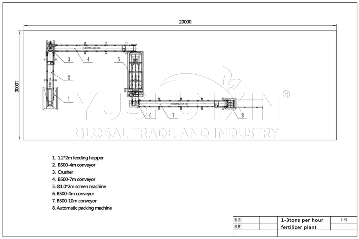 Drawing of The Smallest Organic Fertilizer Powder Line