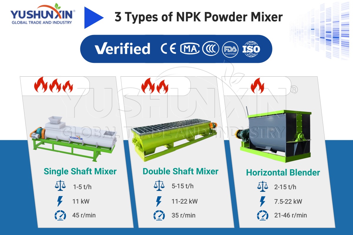 3 NPK Fertilizer Powder Blenders
