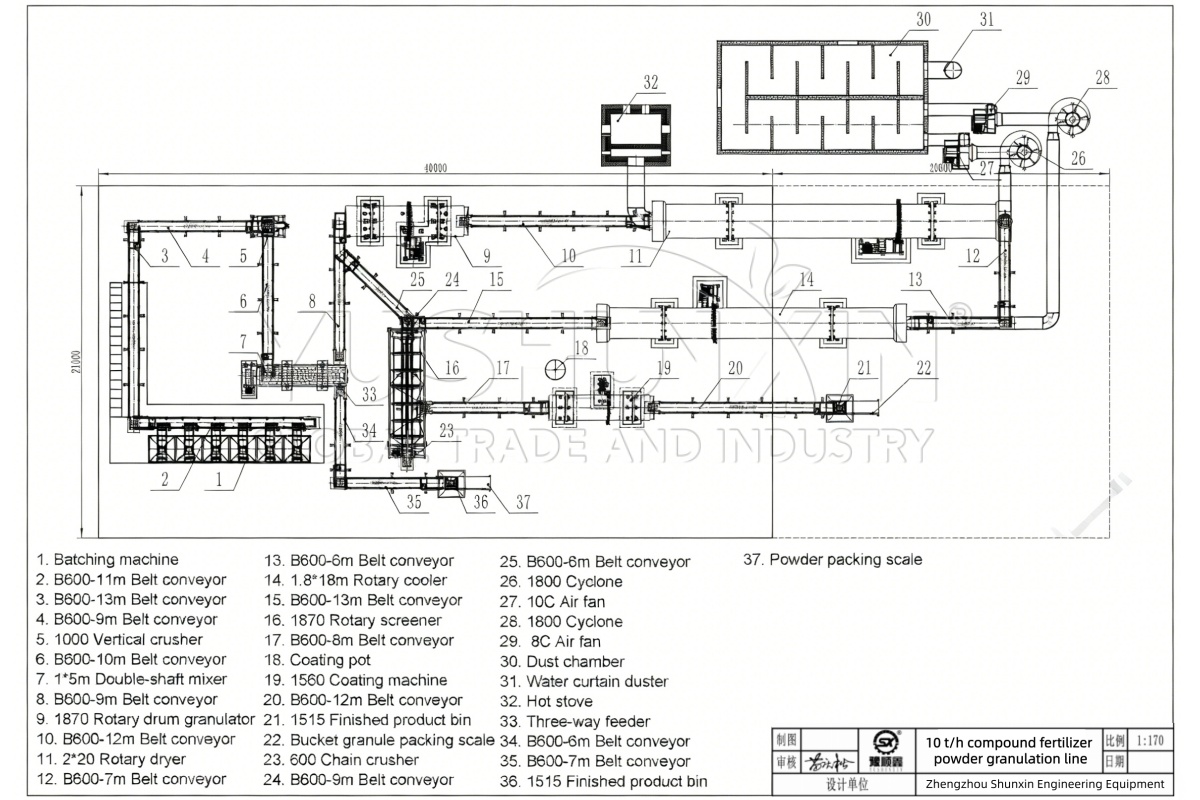 Drawing of 10 TPH NPK Powder & Granule Line