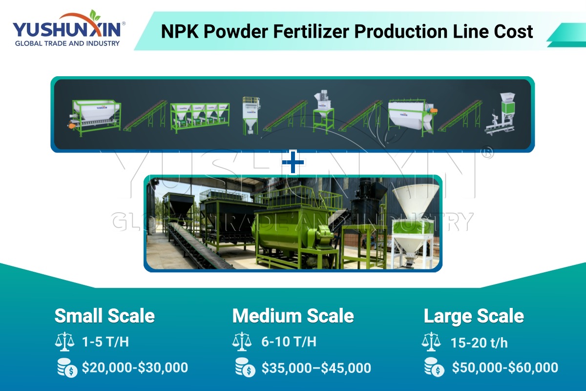 NPK Powder Fertilizer Production Line Cost